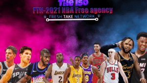 FTN-The Iso(NBA Free agency 2021,Lowry to South beach,Raps fall, Pelicans puzzles ,Lakers get vets )
